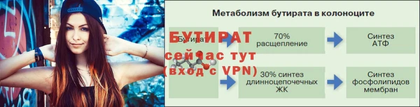 ALPHA-PVP Горнозаводск